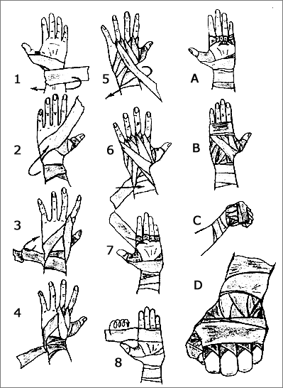 Занятия боксом - как правильно бинтовать руки